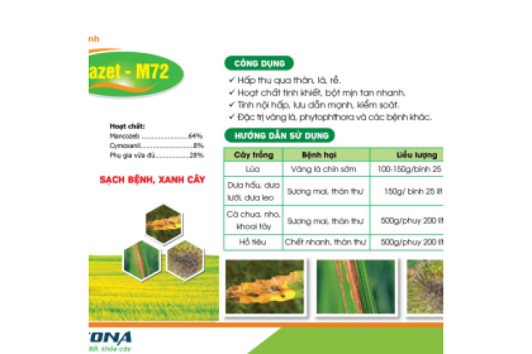 KAZET – M72 (IPROCYMAN 72WP)  KONA